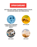 Limited Edition SPRAYGROUND FOAM MASK
