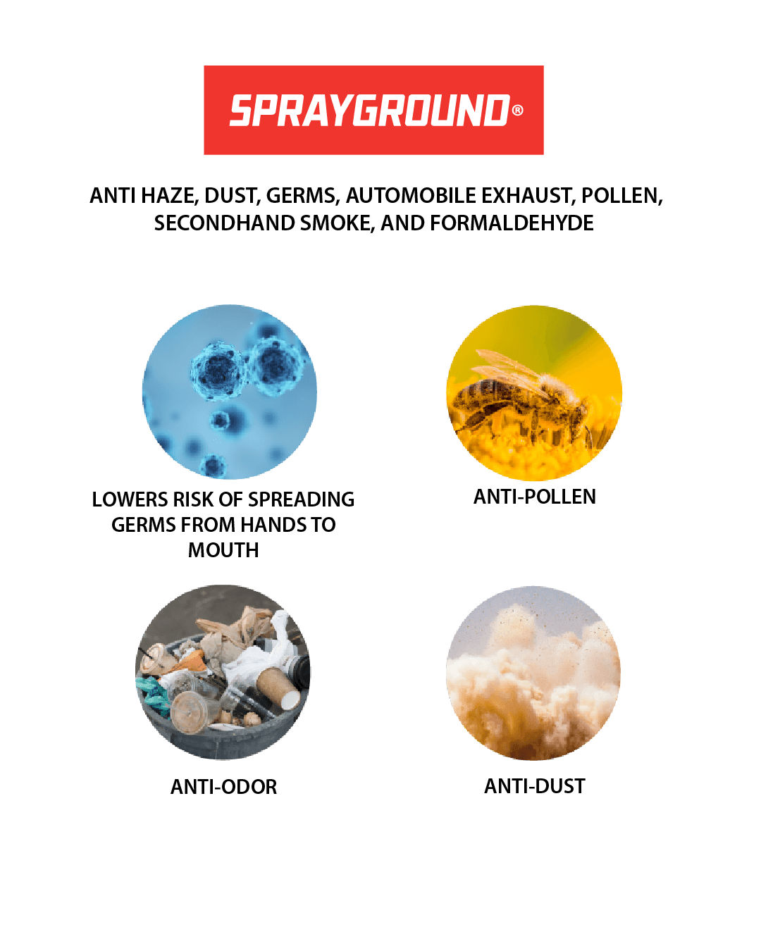 Limited Edition SPRAYGROUND FOAM MASK