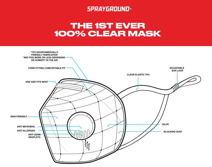 Limited Edition SPRAYGROUND CLEAR MASK ADULT